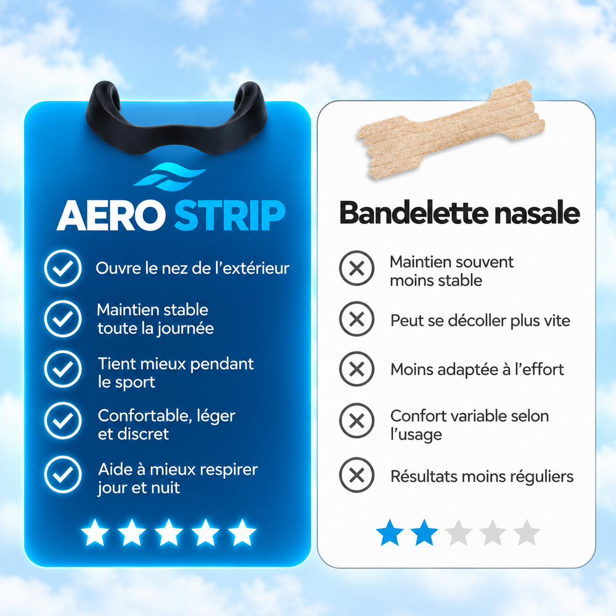 Aero Strip Magnetic