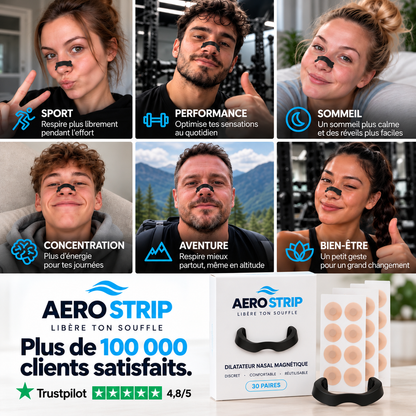 Aero Strip Magnetic